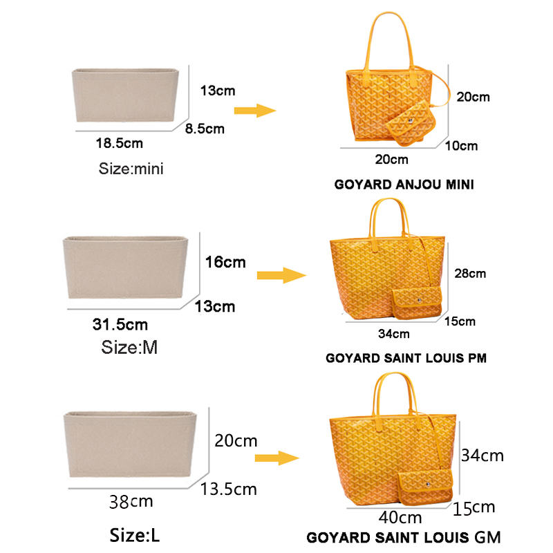 Felt Insert Bag Cosmetic Organ - Luxury Bags Goyard ulasan dan harga